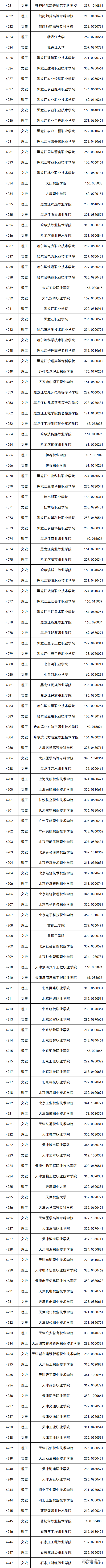 1600402072470287.png image.png