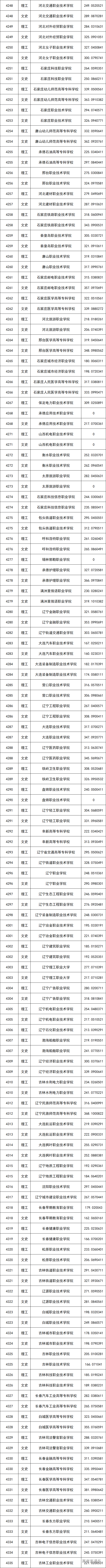 1600402084386242.png image.png