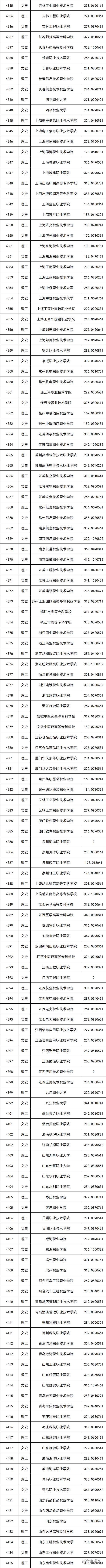 1600402093440618.png image.png