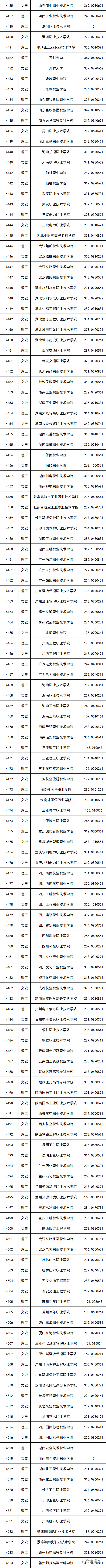 1600402107170141.png image.png