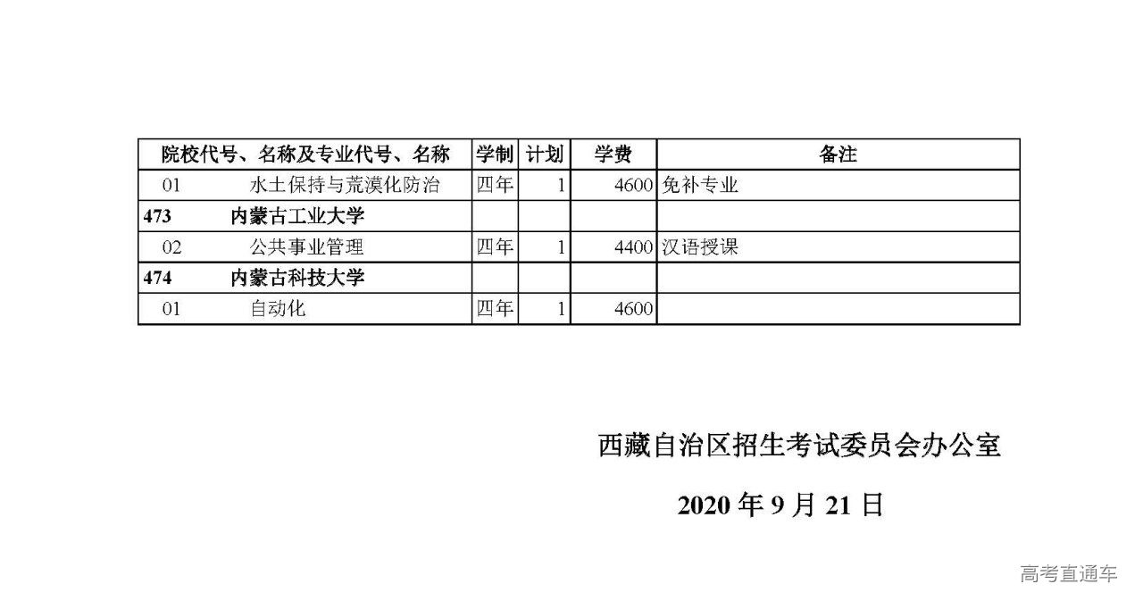 1600743048773716.png scrawl.png