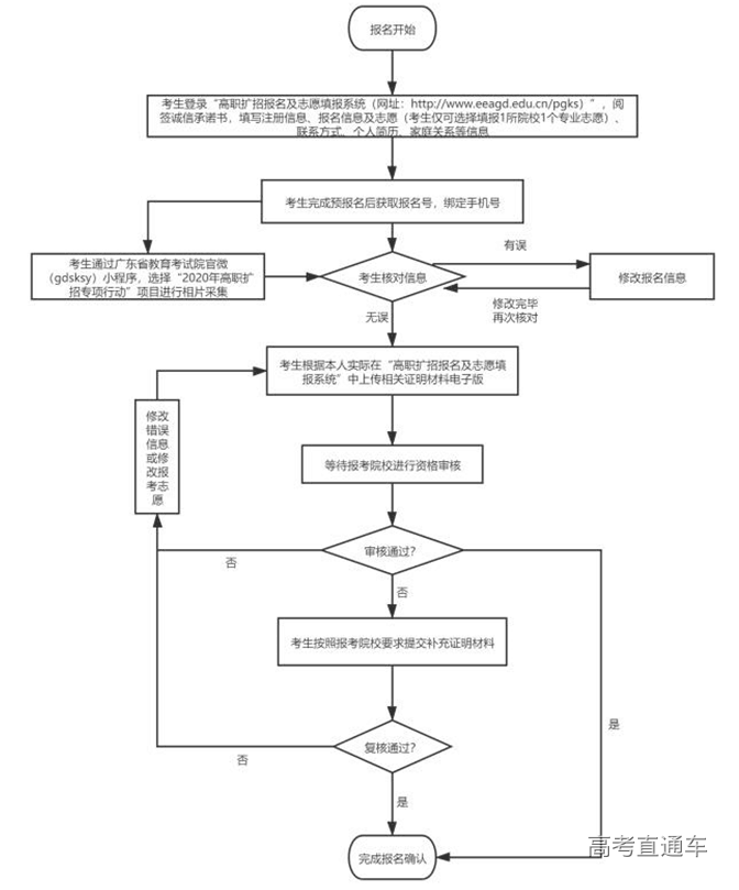 1601347987229737.png 图片.png