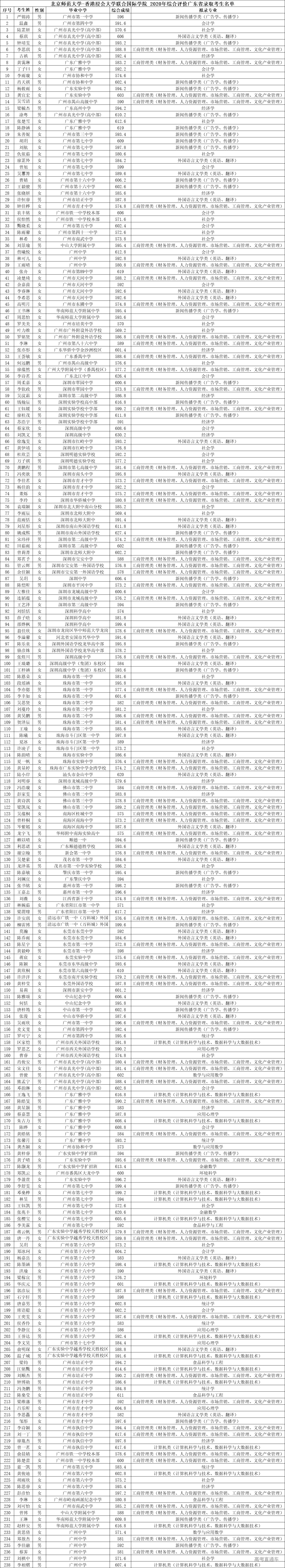 1602477553854222.png 图片.png