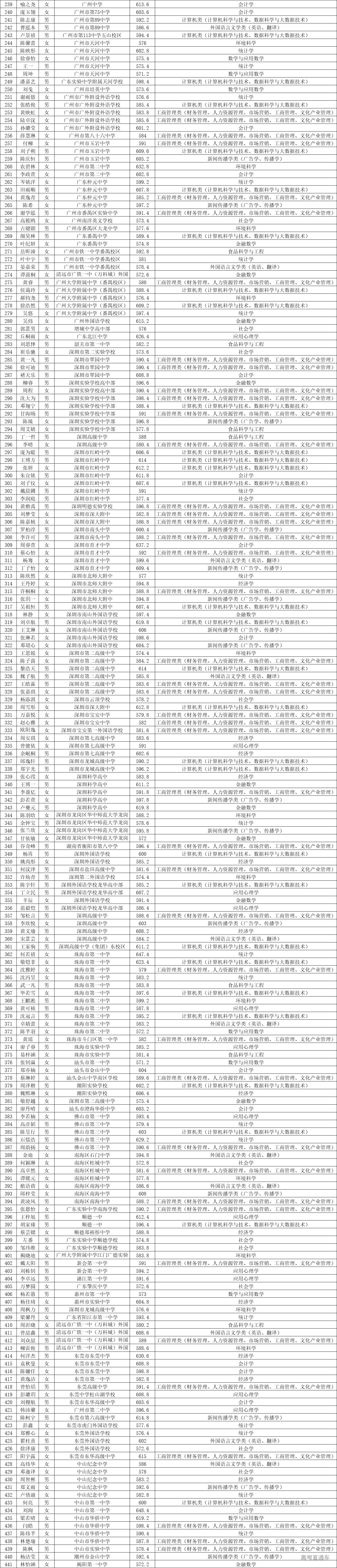 1602477570531191.png 图片.png