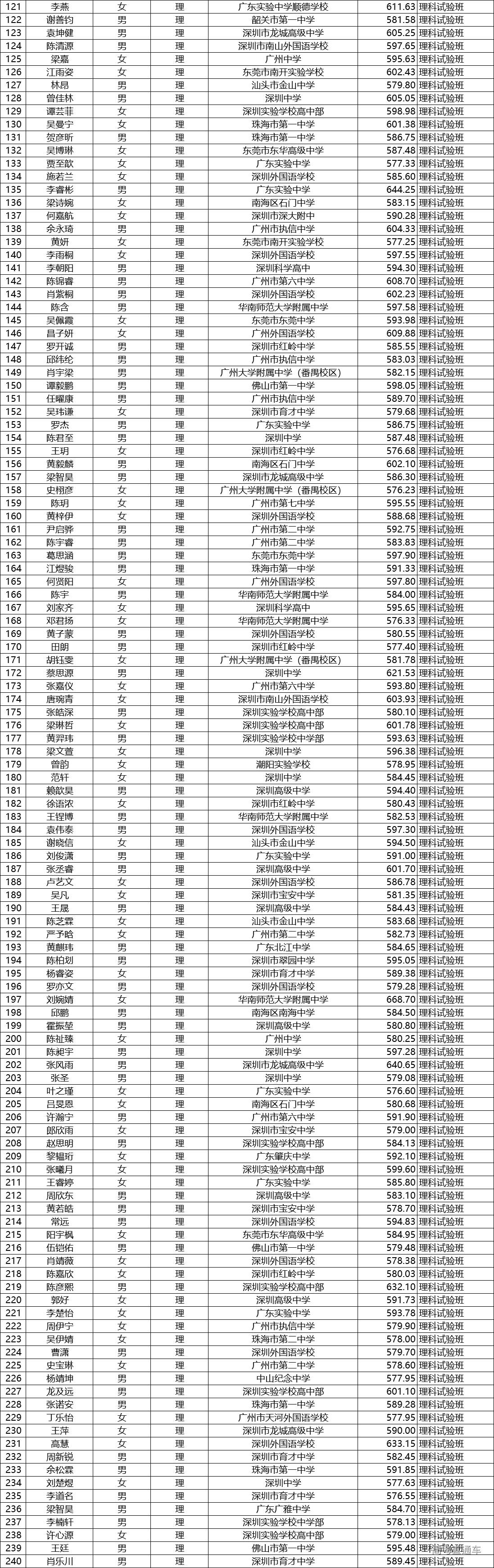 1602477624509064.png image.png