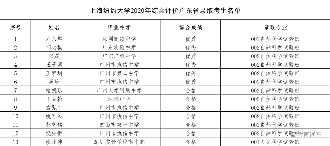 1602477629185839.png 图片.png