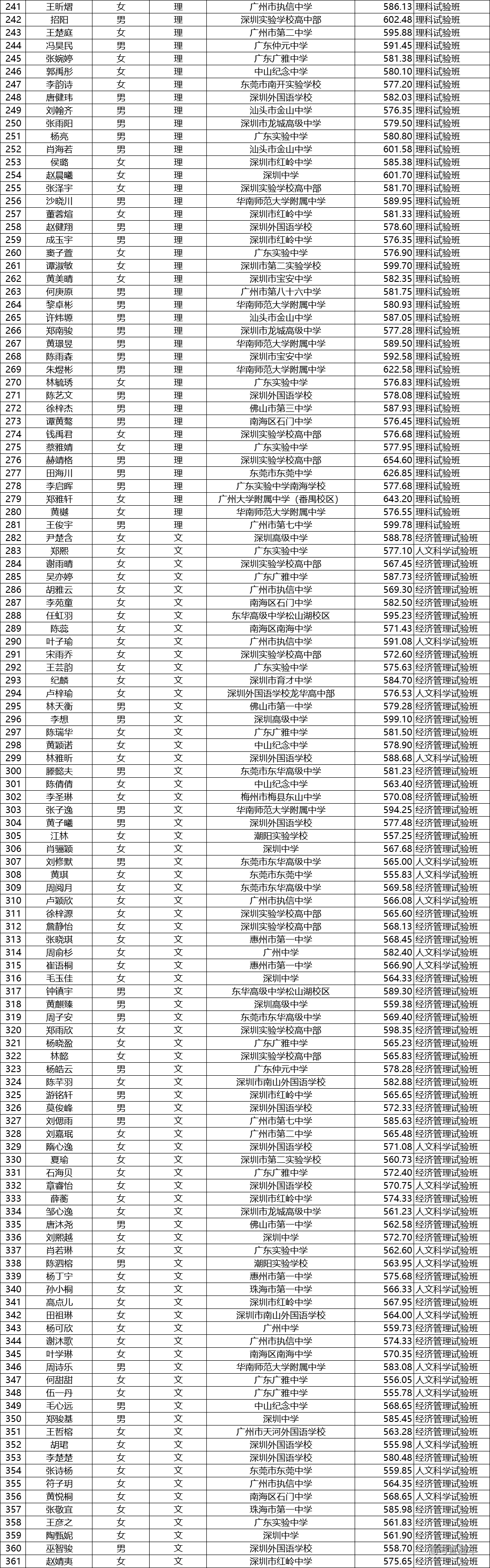 1602477632367030.png image.png