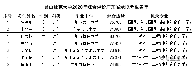 1602477782722110.png 图片.png