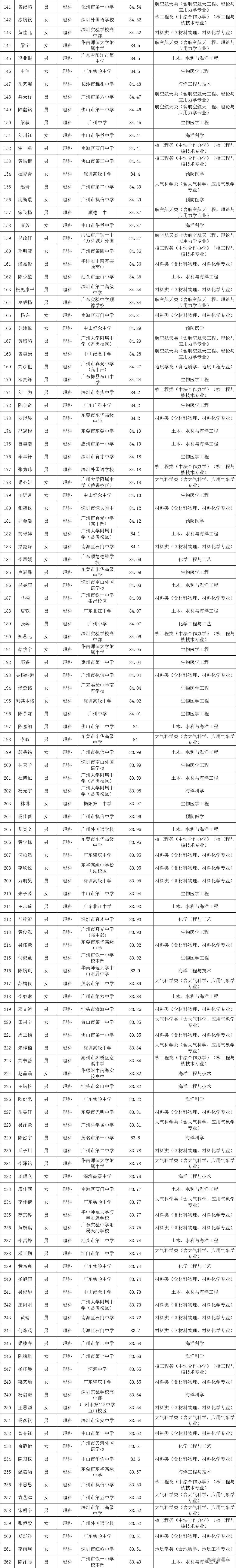 1602481298463925.png image.png