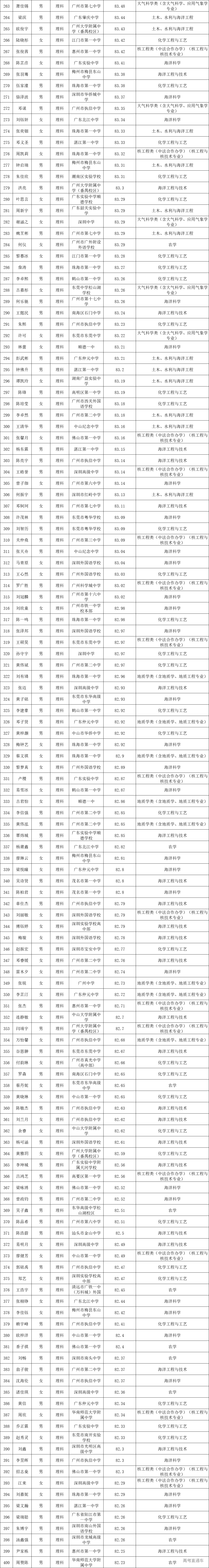 1602481351278866.png image.png