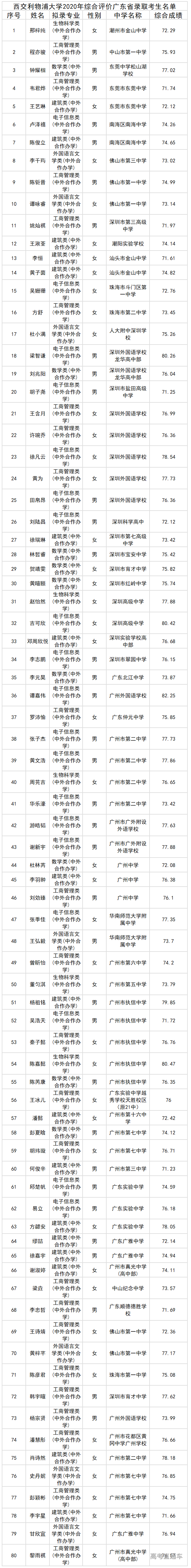 1602482073103872.png 图片.png