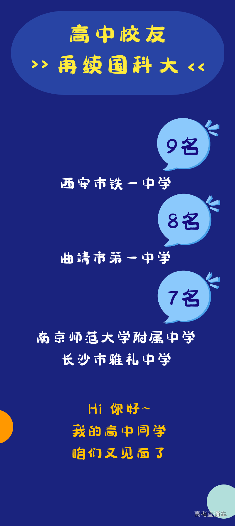 中国科学院2020级本科新生大数据3