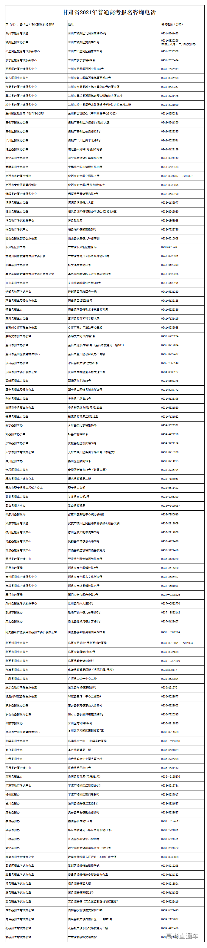 1602582942113673.png 图片.png