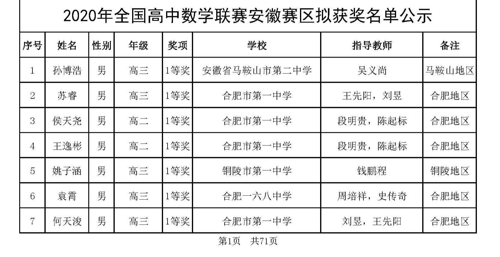 1602816524656154.jpg 安徽省一_页面_01.jpg