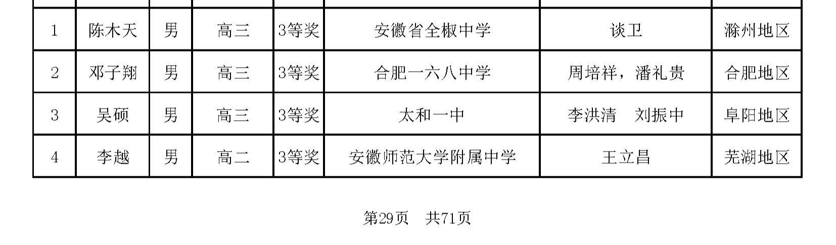 1602817455668184.jpg 安徽省一_页面_29.jpg