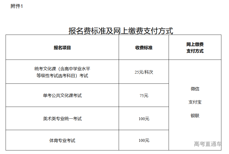 1603263542562097.png 图片.png