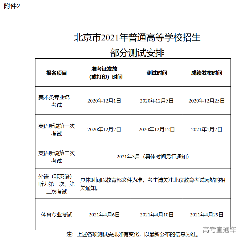 1603263550135005.png 图片.png