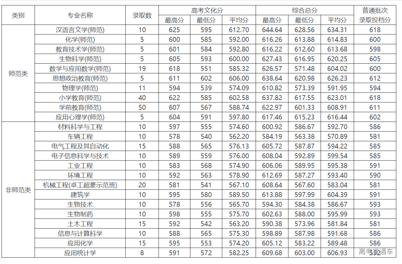 1603264086765373.png image.png