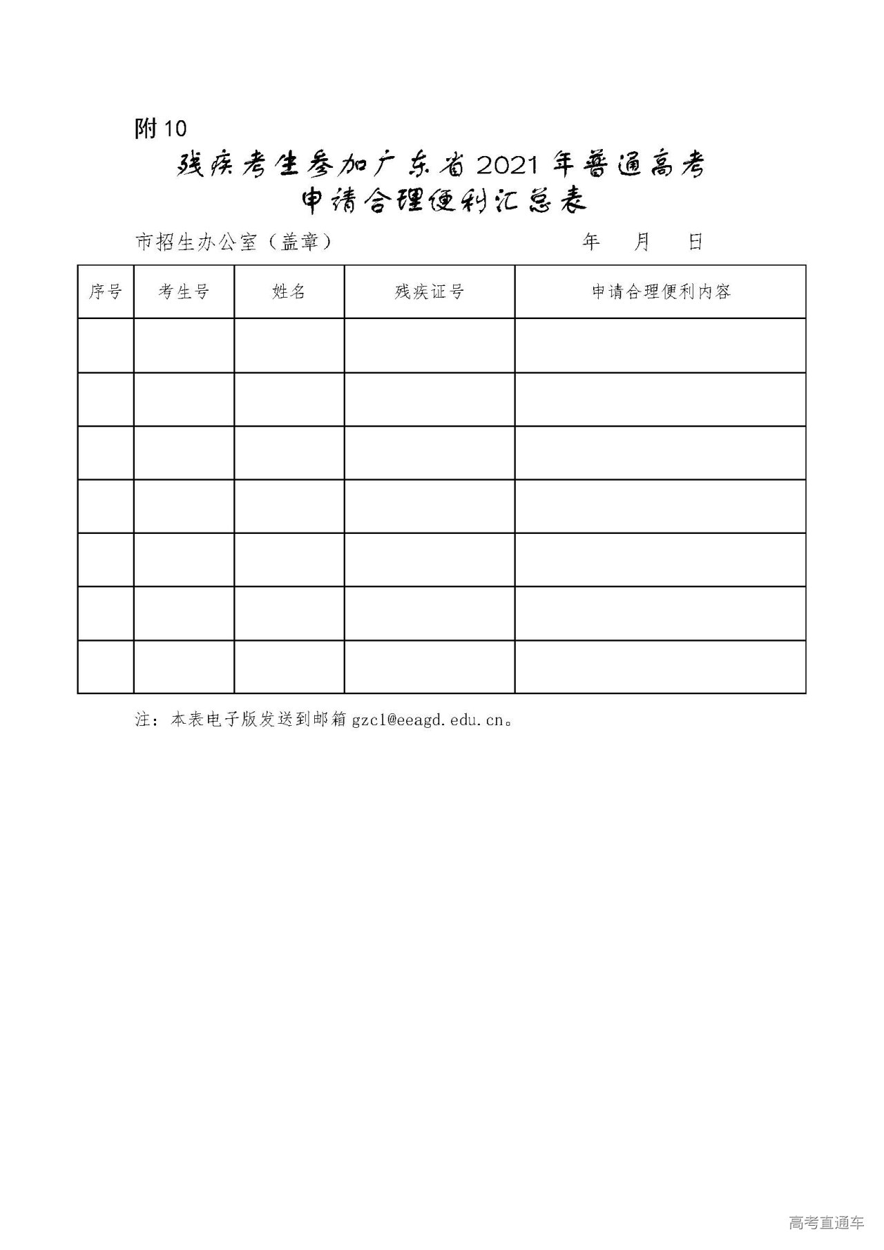 1603366081791617.jpg 10.残疾考生参加广东省2021年普通高考申请合理便利汇总表.jpg