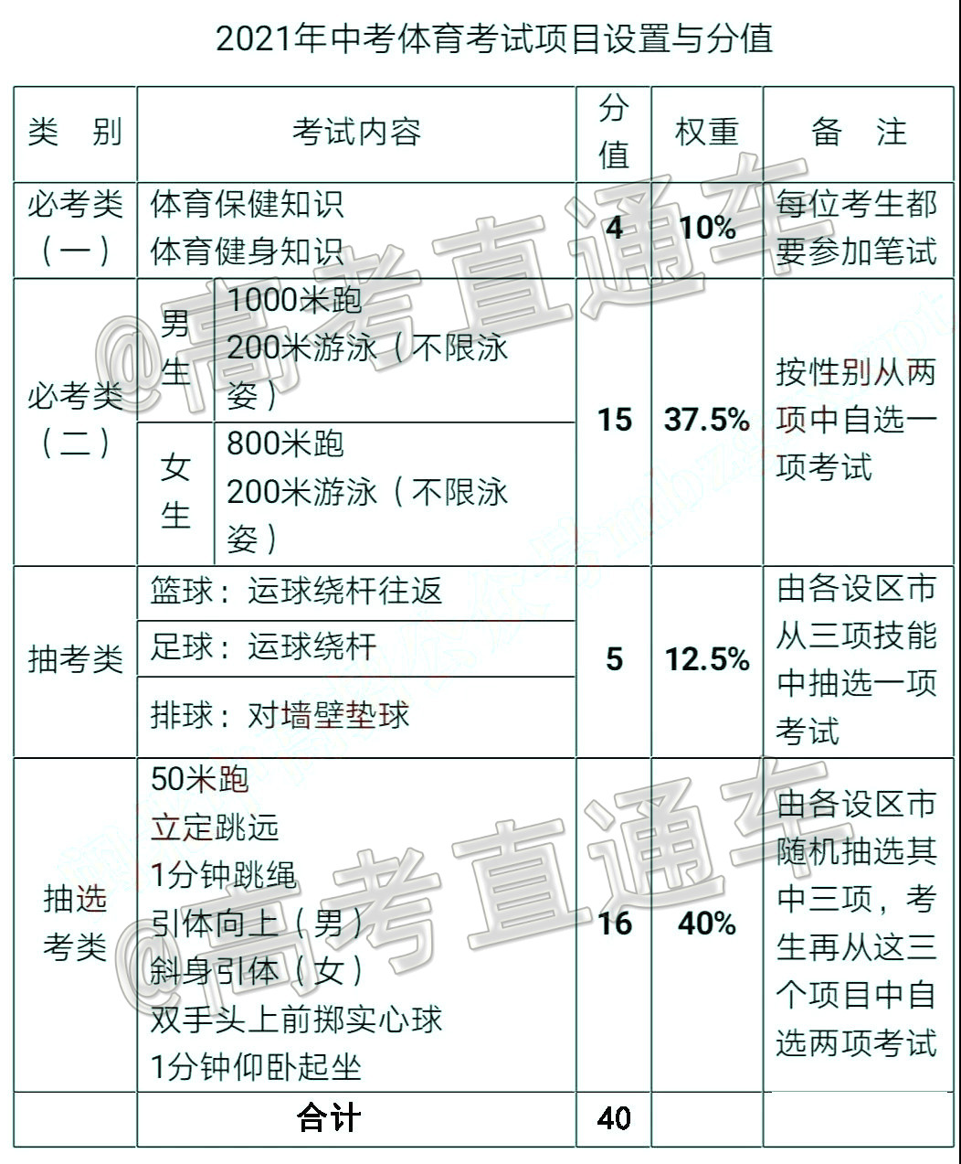 1603423429583205.jpg 微信图片_20201023111212.jpg