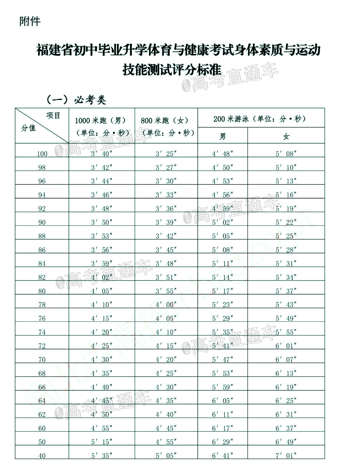 1603423474327357.jpg 微信图片_20201023111555.jpg