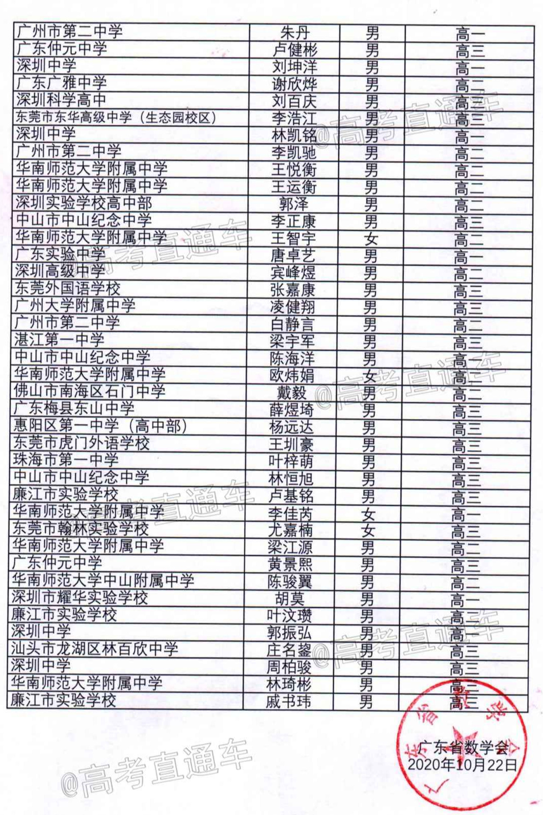 1603772736639336.png scrawl.png