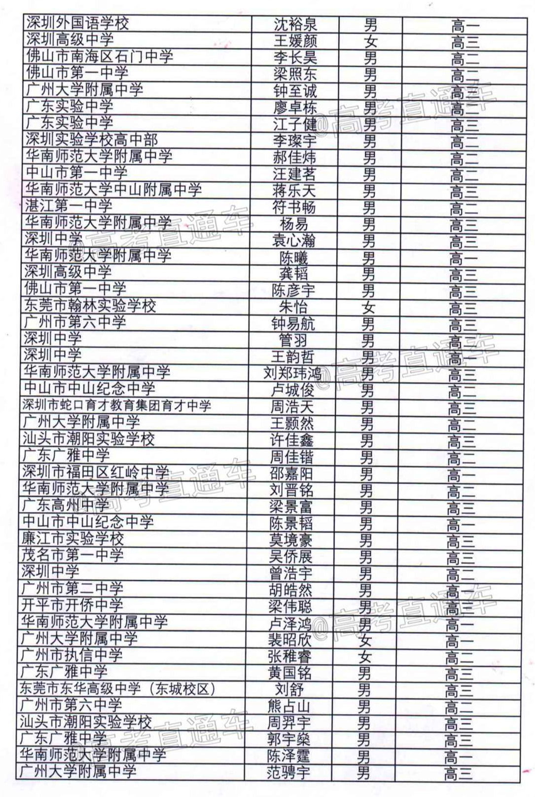 1603772751807177.png scrawl.png