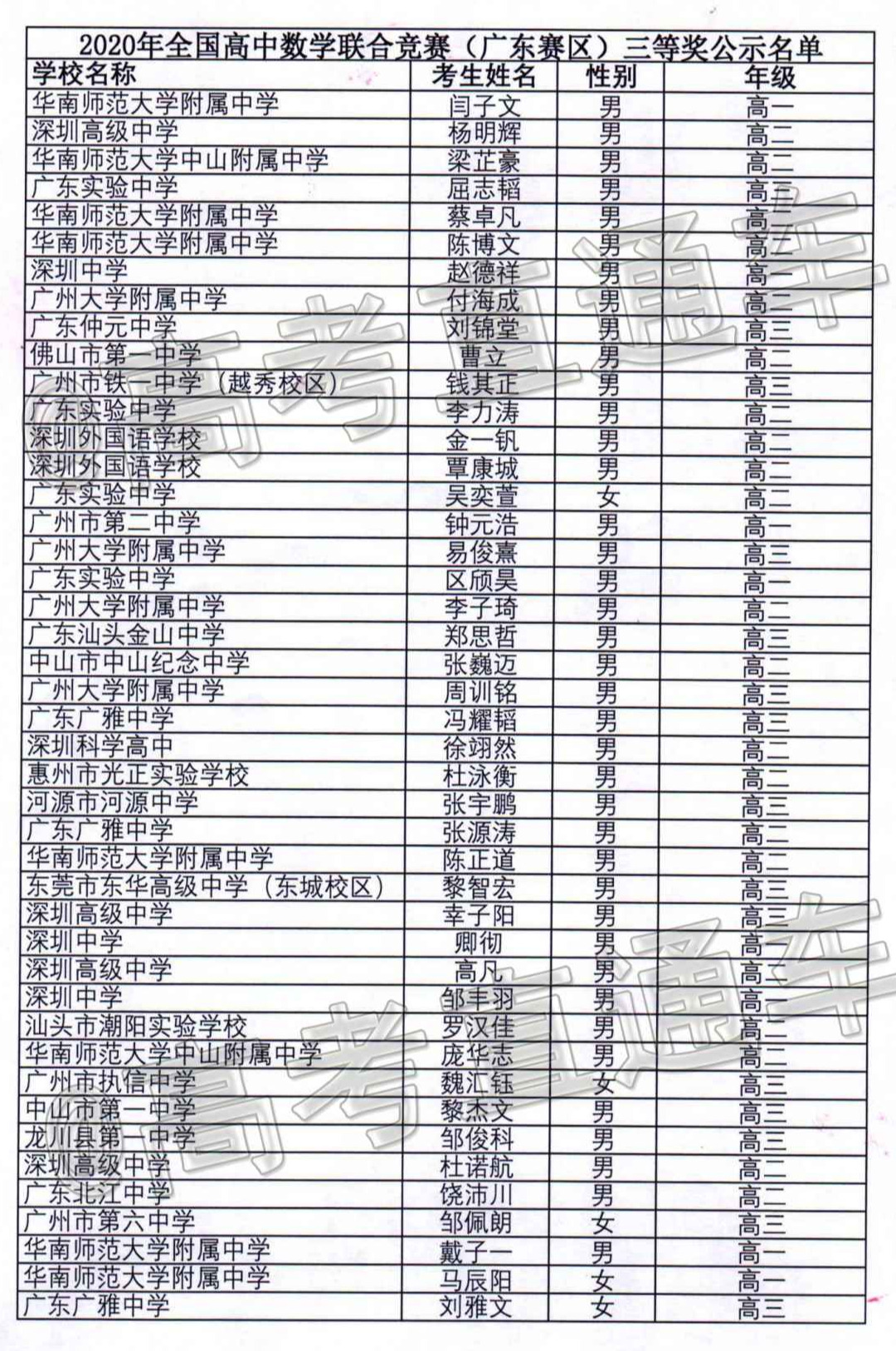 1603772980590944.png scrawl.png