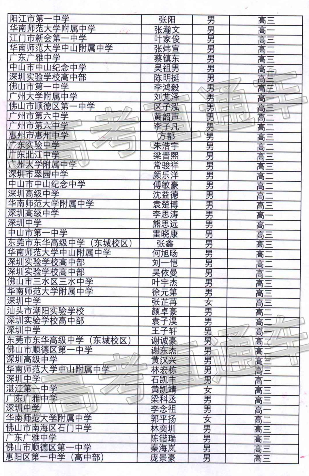 1603772989958326.png scrawl.png