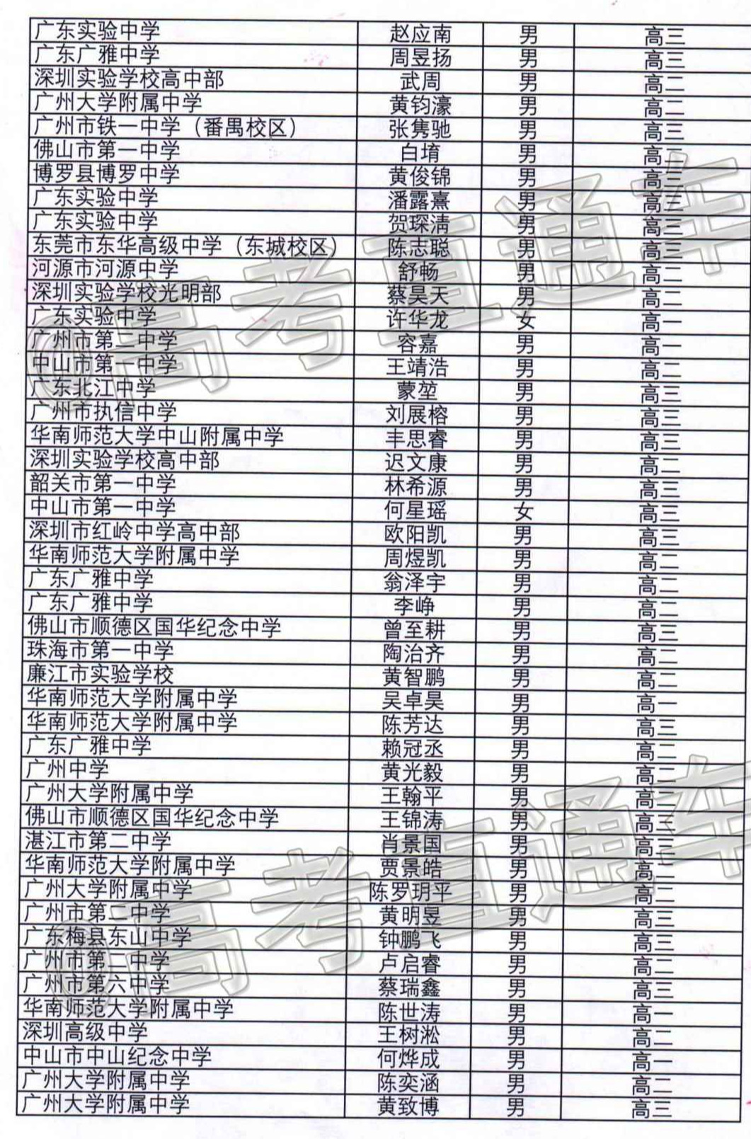 1603773002612158.png scrawl.png