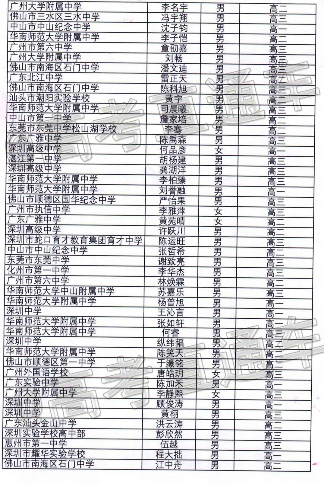 1603773016267603.png scrawl.png