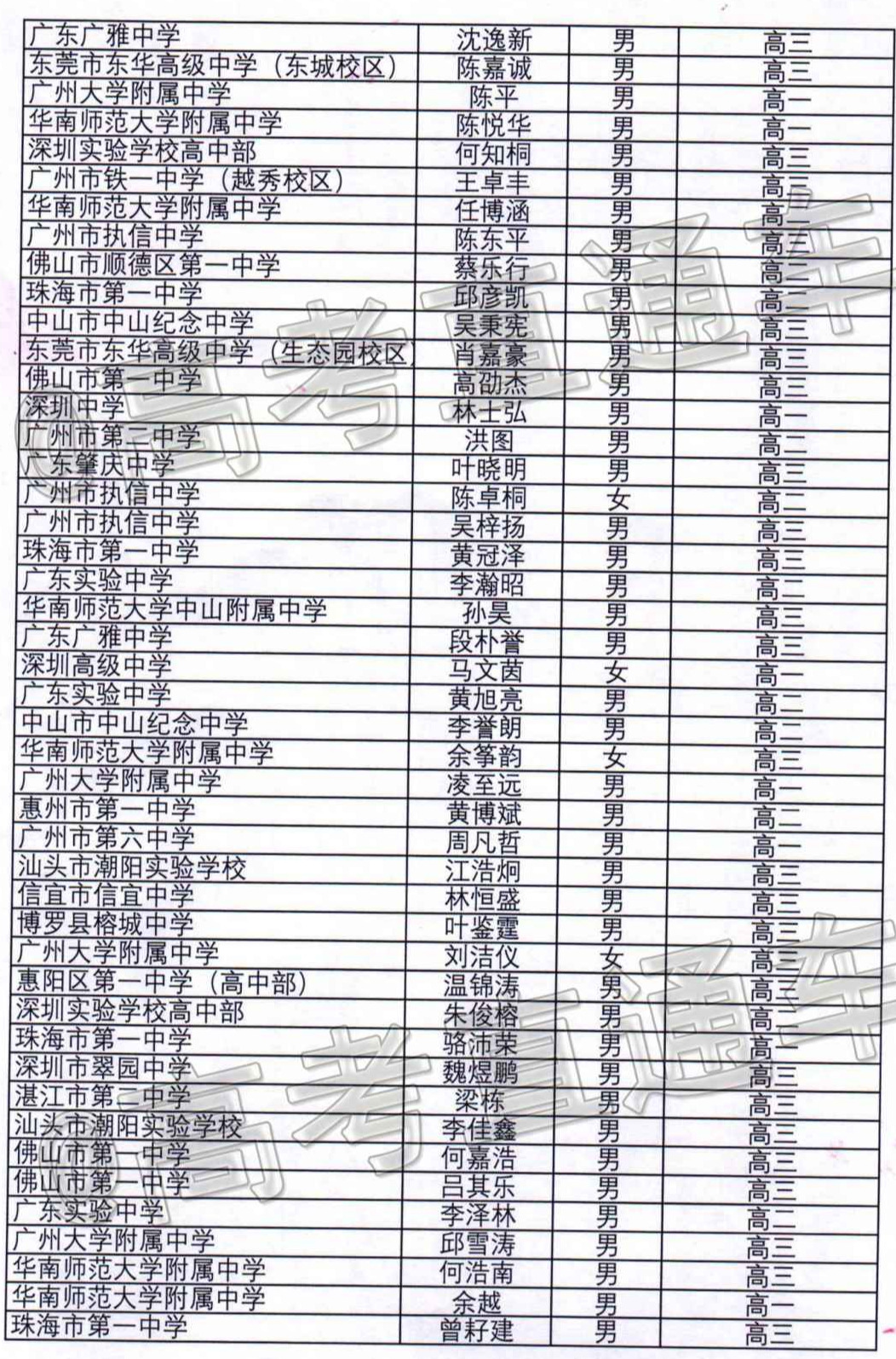 1603773026876791.png scrawl.png