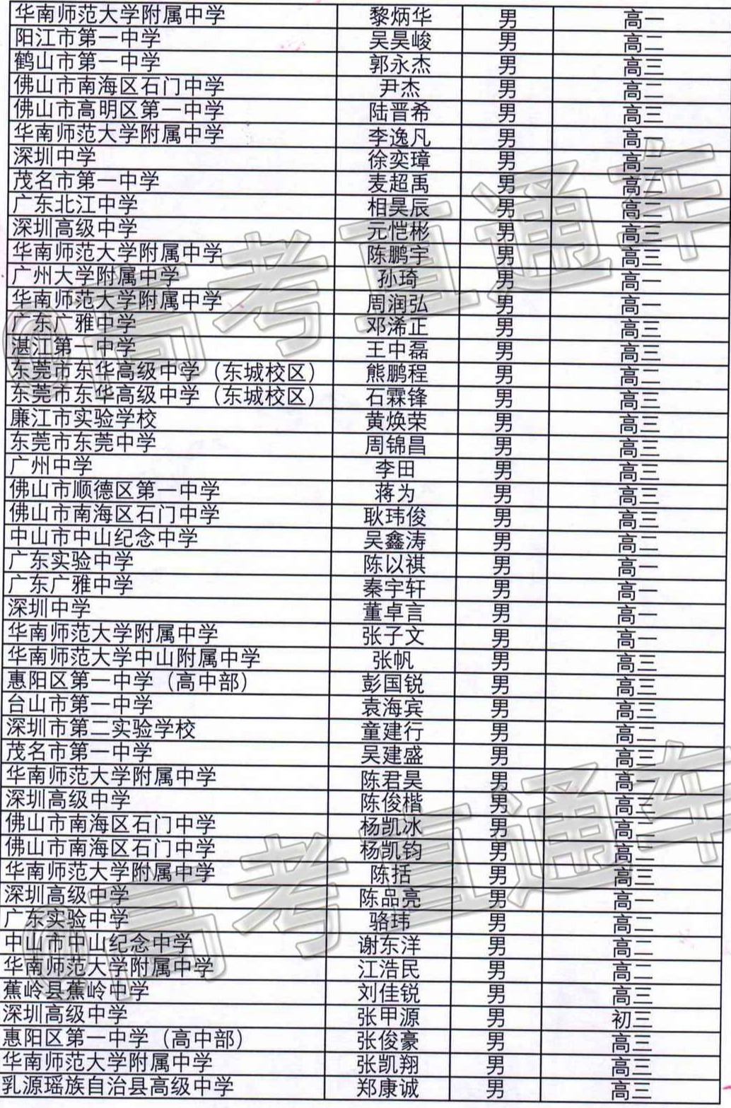 1603773040247914.png scrawl.png