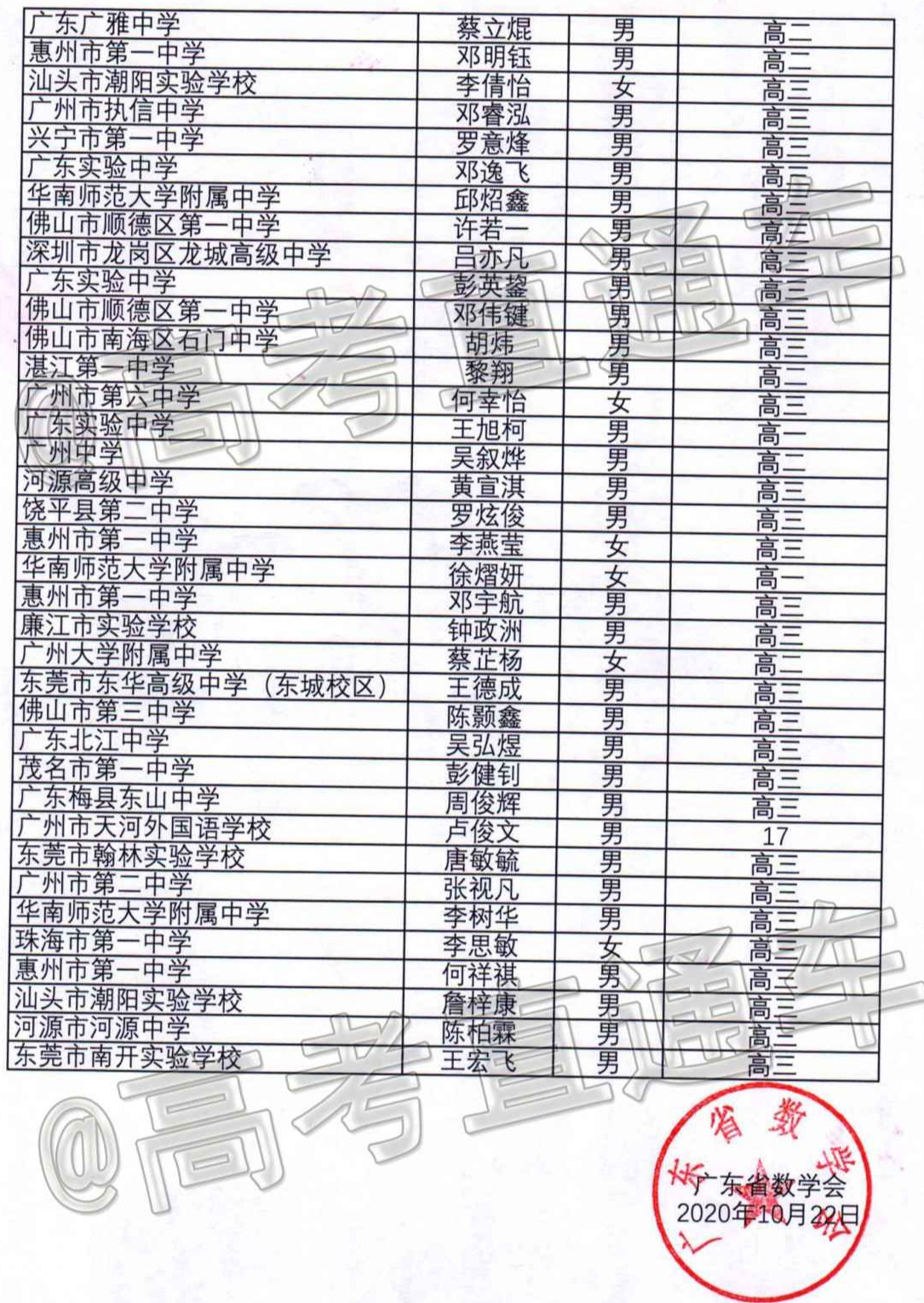 1603773054223362.png scrawl.png