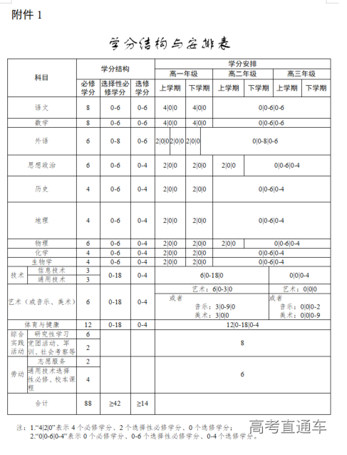 1603856957656465.png image.png