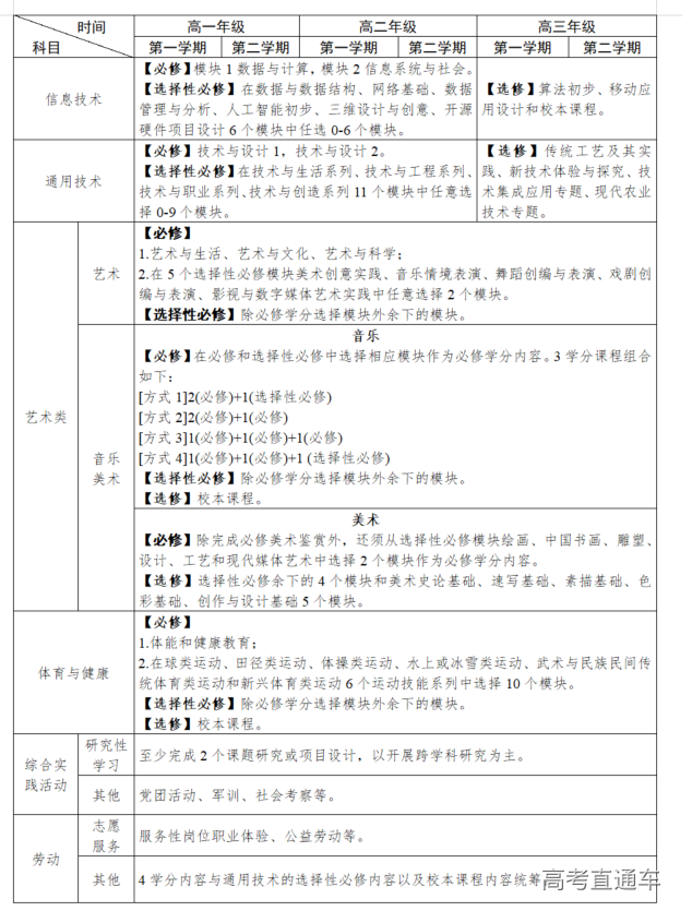 1603857014175143.png image.png