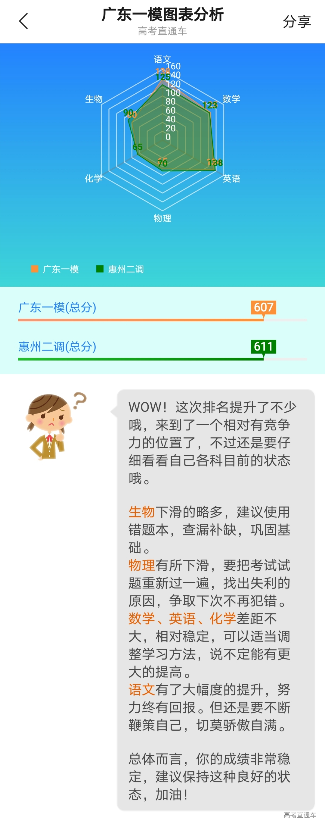 1603875421100040.png image.png