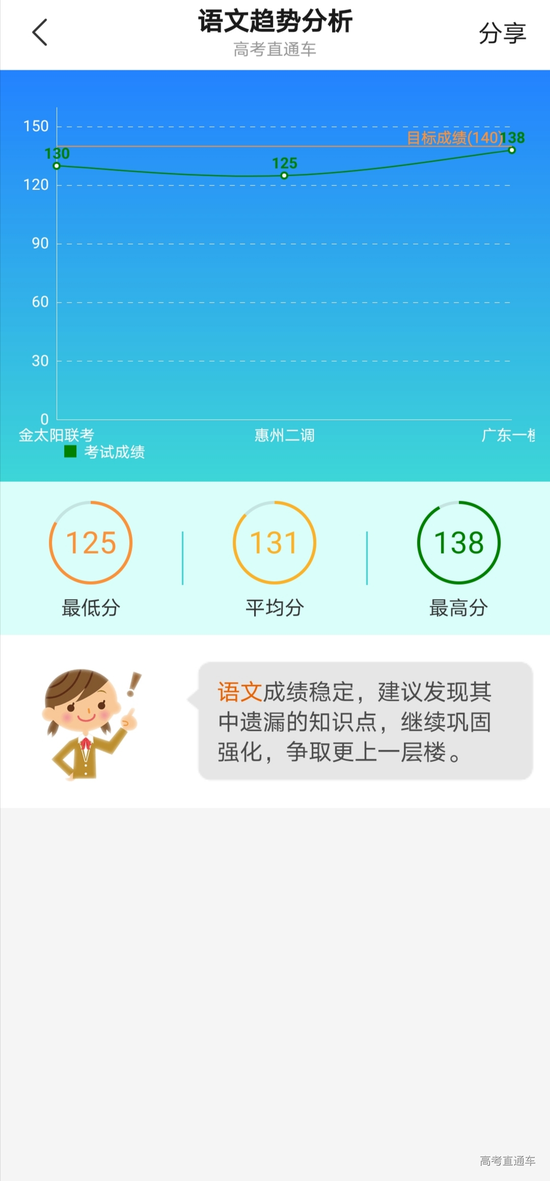 1603875540481532.png image.png