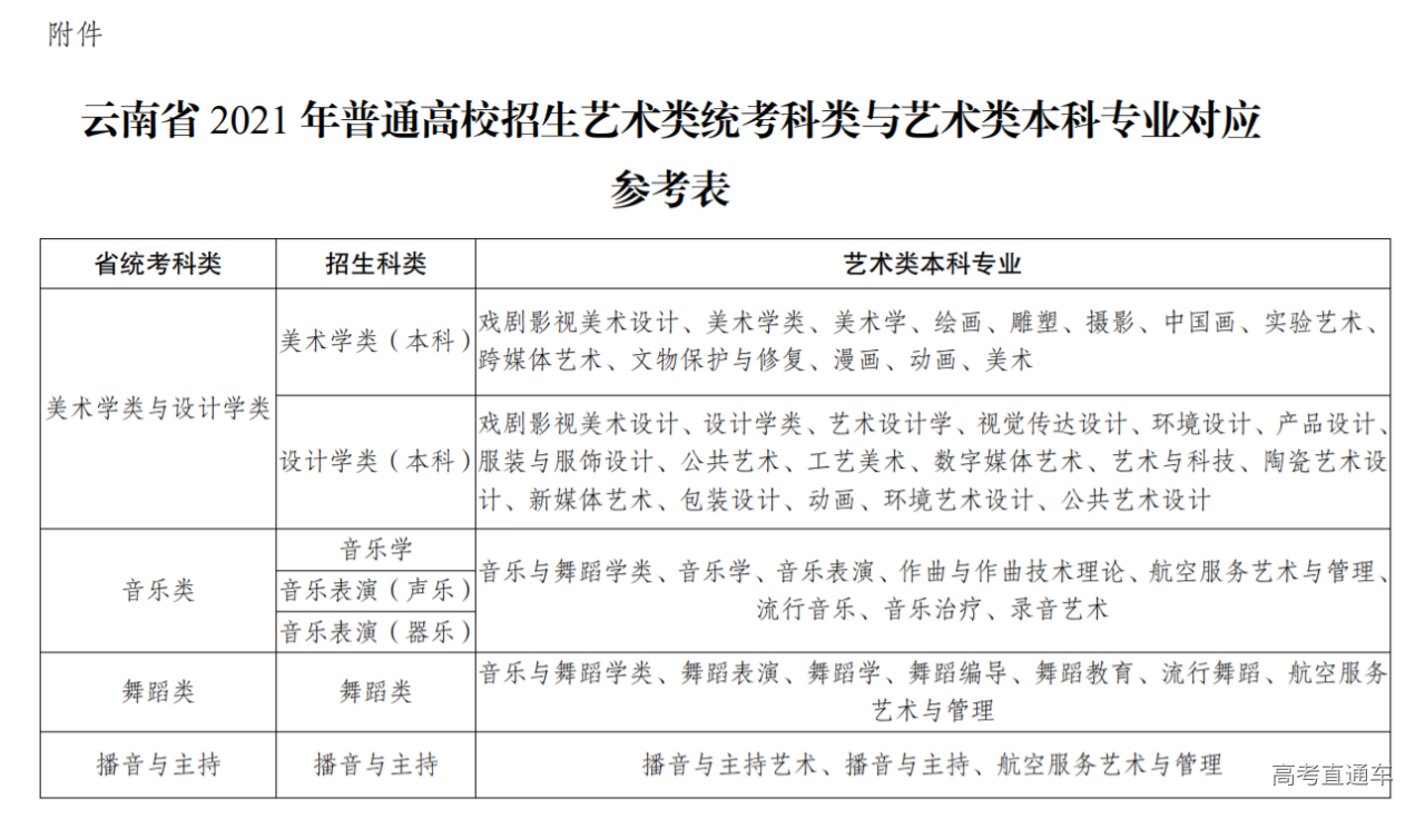 1604136944119493.png image.png