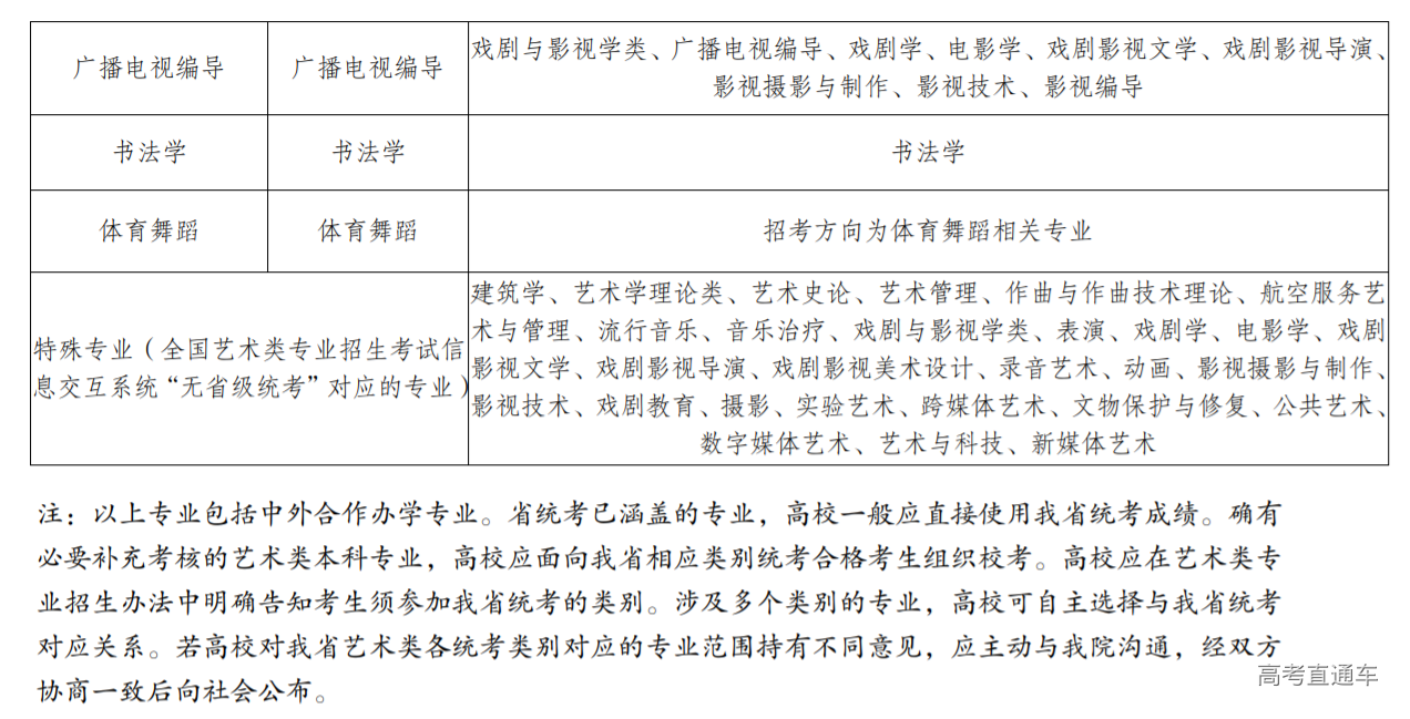 1604136974627975.png image.png