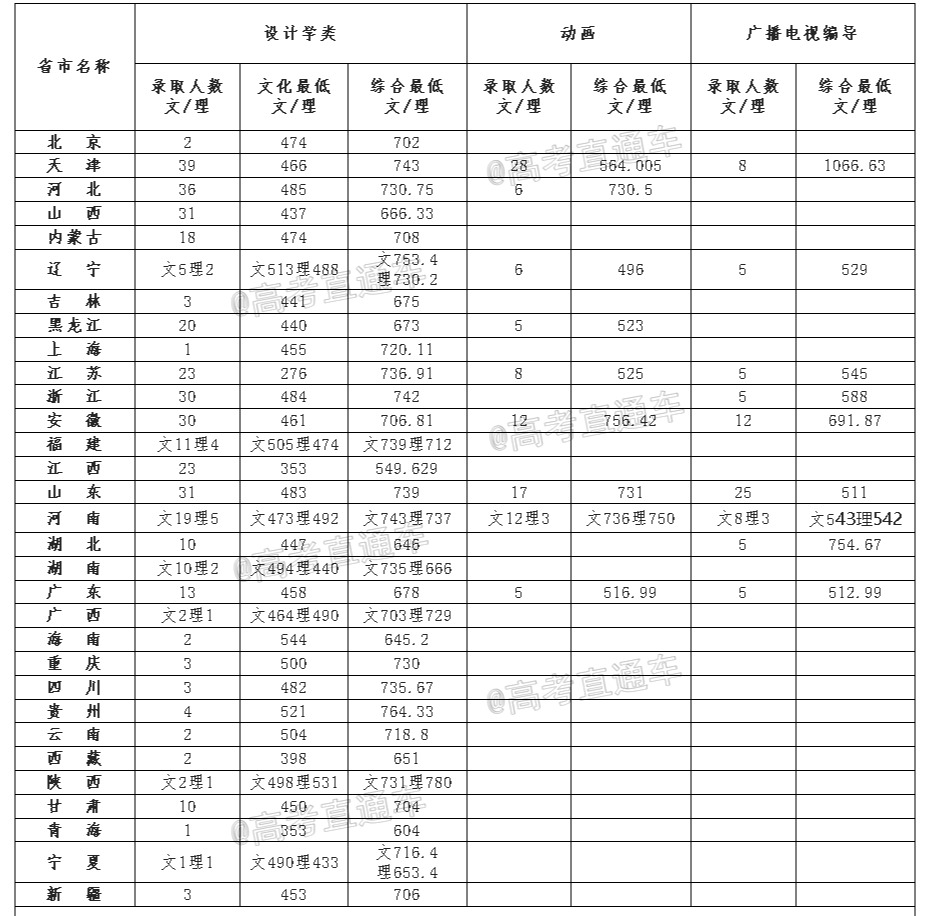 1604394077247522.png 火狐截图_2020-11-03T09-00-07.779Z.png