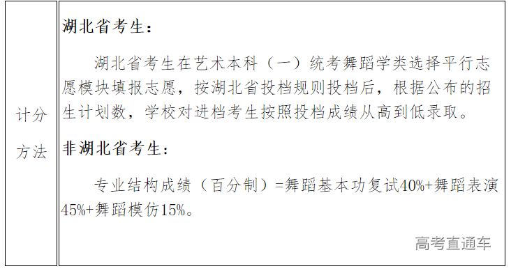 1605628061728281.png image.png