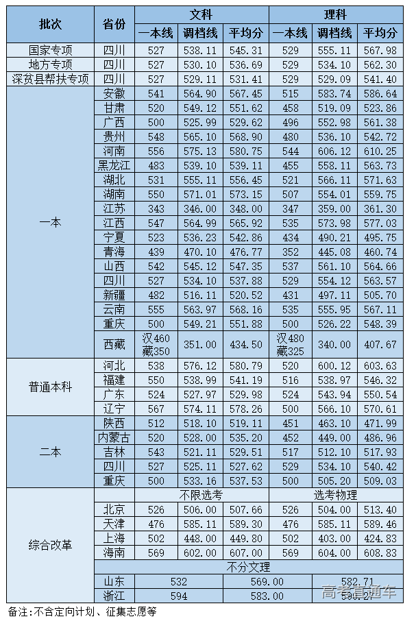 1605845772332262.png 图片.png