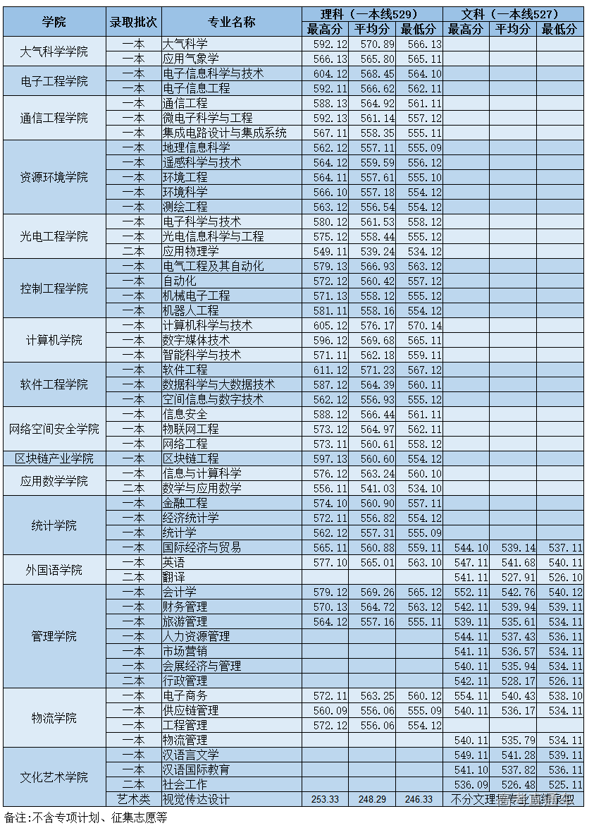 1605845846562713.png 图片.png