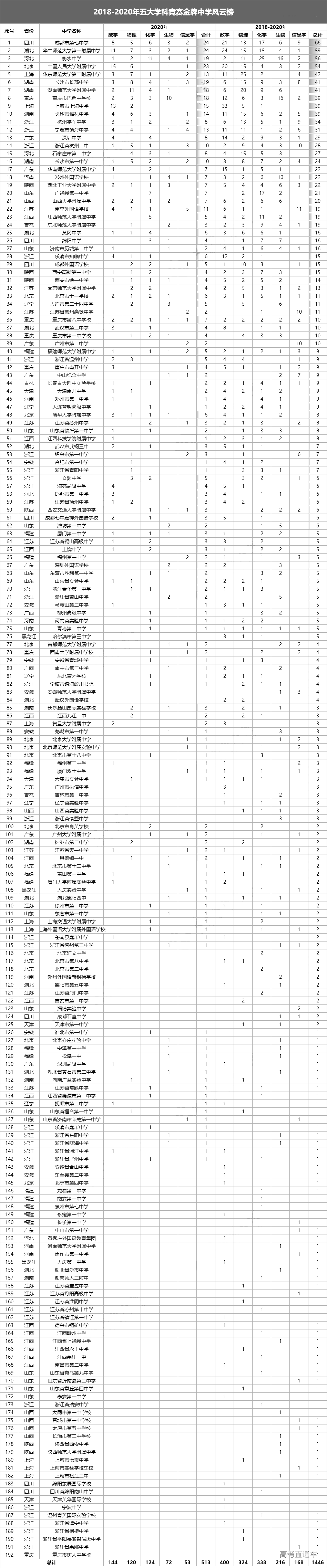 1606897775728559.png 12-02_094627-10077.png