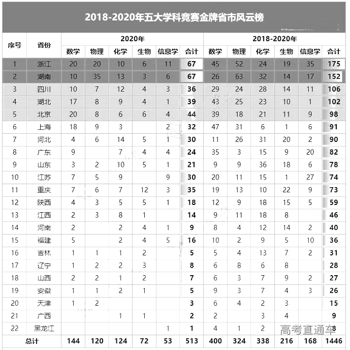 1606897798120944.png ef101132b38eec3796412b755717245c.png