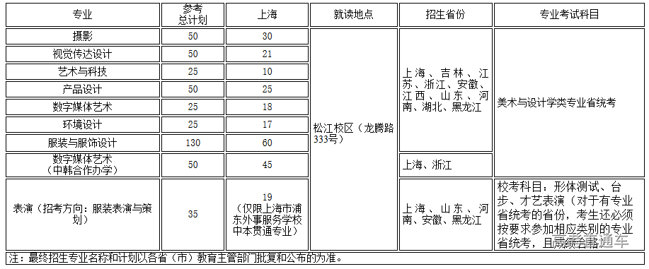 1606976326588378.png 图片.png