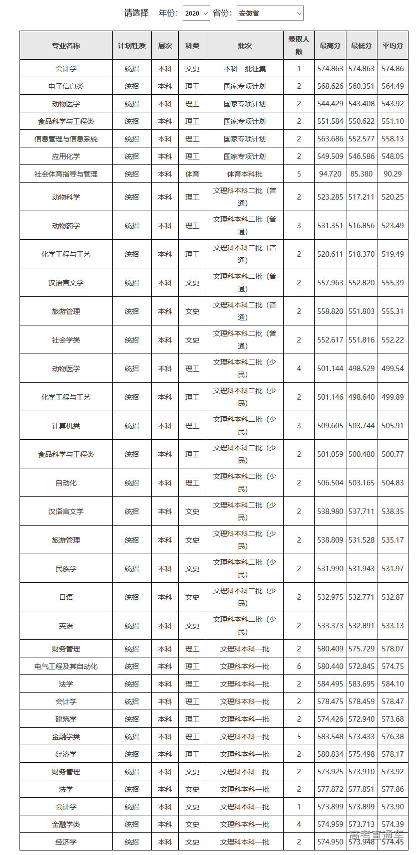 1607049919680266.png 图片.png