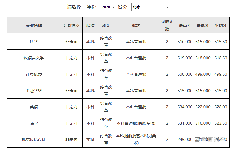 1607049927120264.png 图片.png