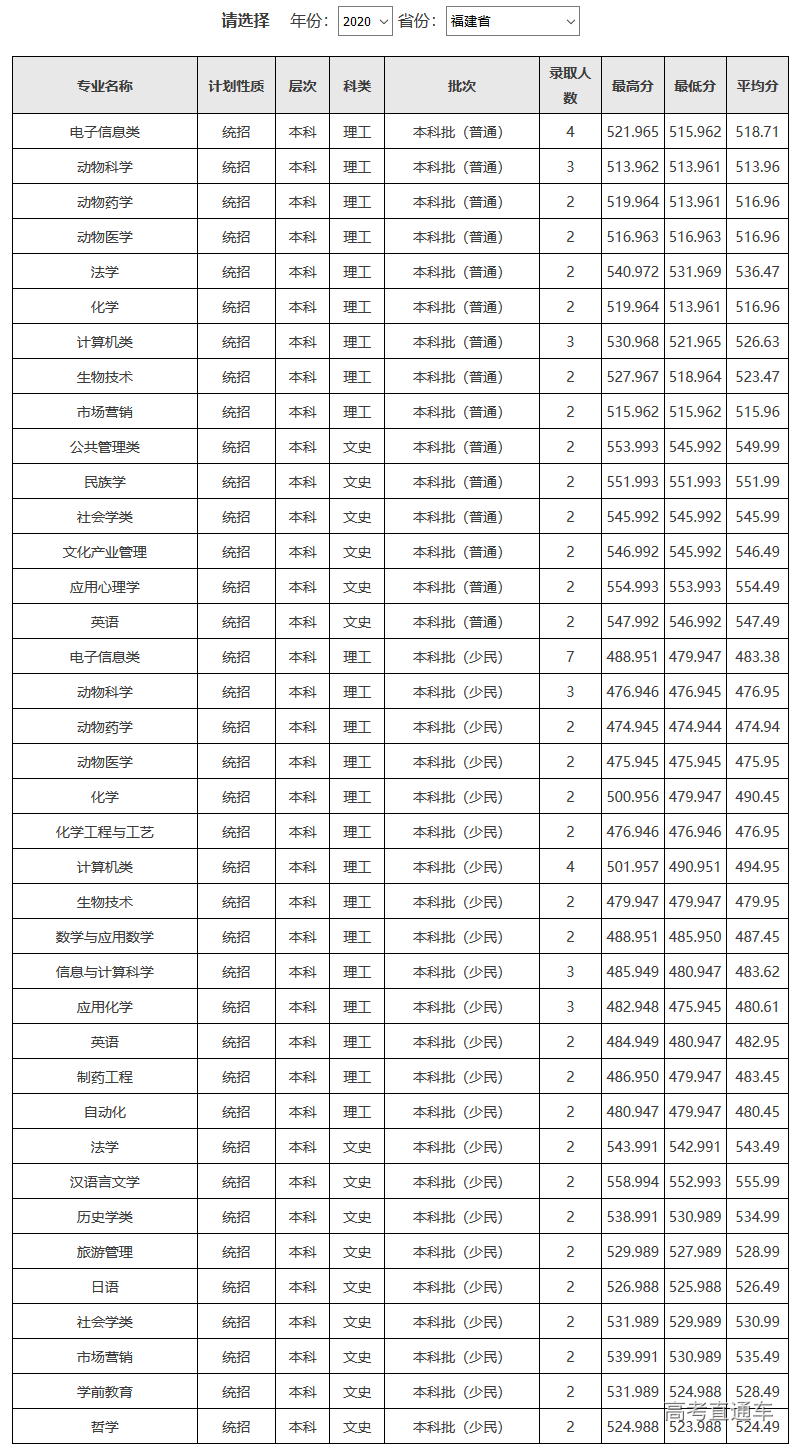 1607049945587857.png 图片.png